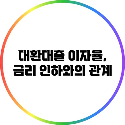 대환대출 이자율, 금리 인하와의 관계